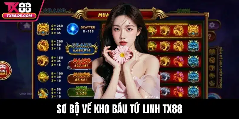 Kho Báu Tứ Linh TX88 - Vén Màn Bí Ẩn Của Tứ Đại Thần Thú 2 Sơ bộ về Kho Báu Tứ Linh TX88